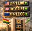 Resetting Ghana — April 1st, 2026 Fx Feature