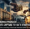 The INSURANCE PARADOX: State Capture, Market Distortions, and the SIC Reset